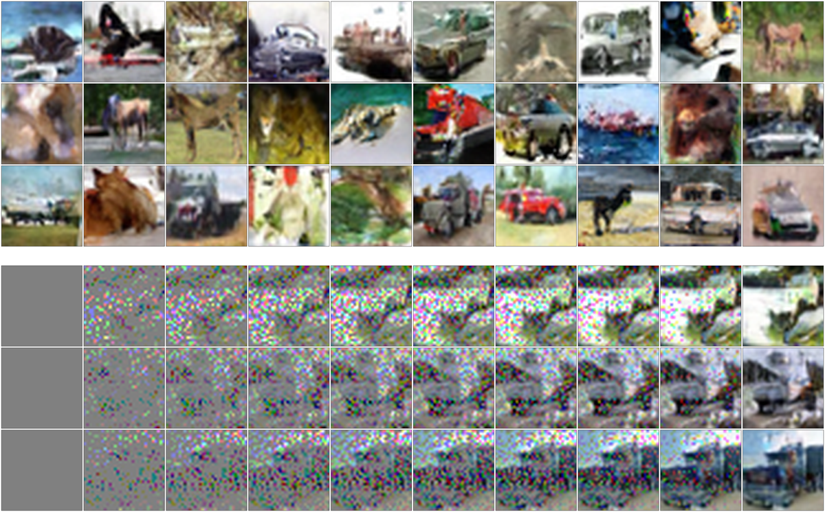 Masked CIFAR-10 generated samples and diffusion traces