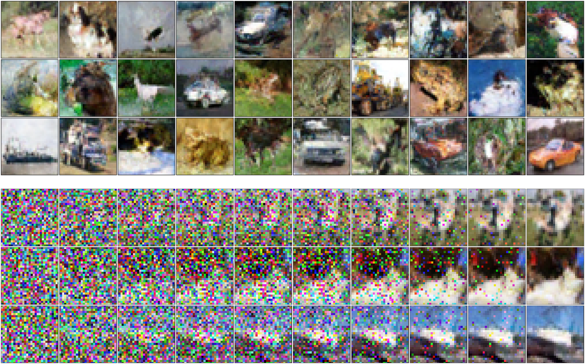 Uniform CIFAR-10 generated samples and diffusion traces